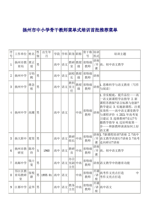 扬州市中小学骨干教师菜单式培训首批推荐菜单