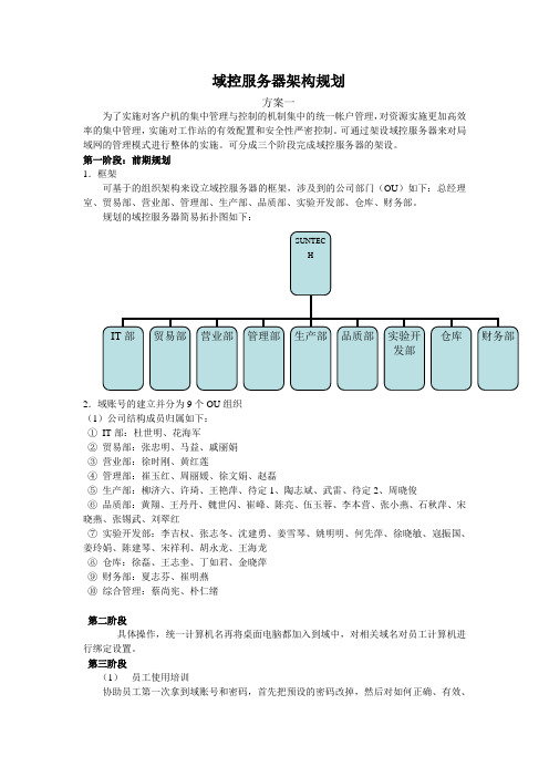 域控服务器架构规划