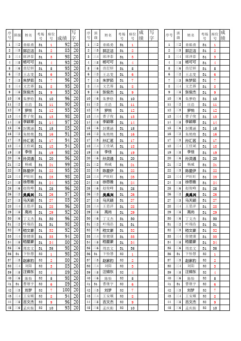 三年级英语期末考试登分表2013.6