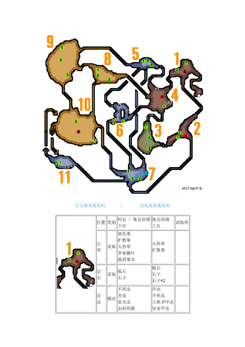 《怪物猎人P3》汉化版地图采集点资料：砂原