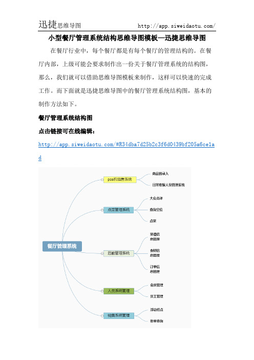 小型餐厅管理系统结构思维导图模板