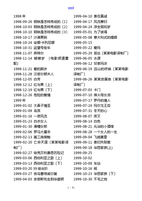 CCTV6佳片有约播过地所有电影