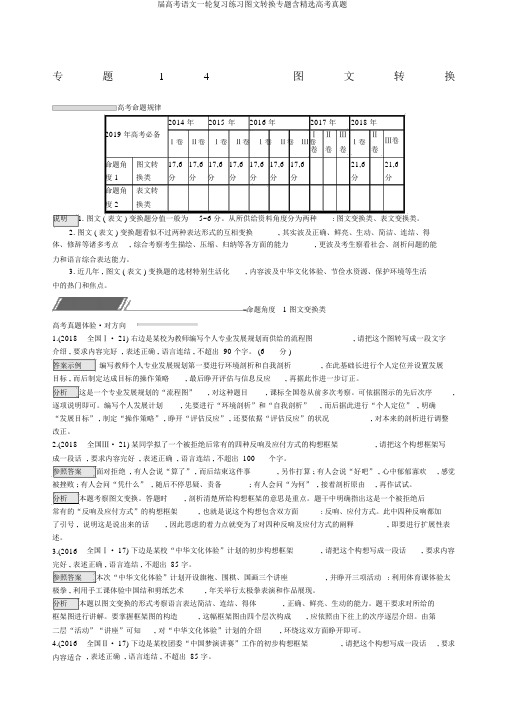 届高考语文一轮复习练习图文转换专题含精选高考真题