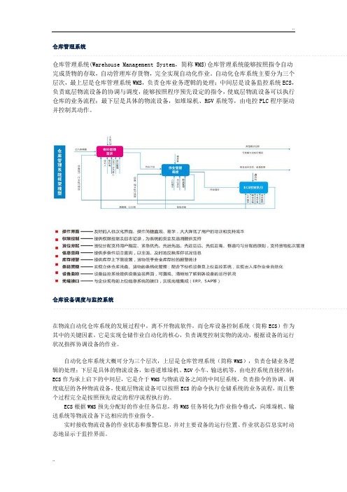 《仓库管理系统》word版