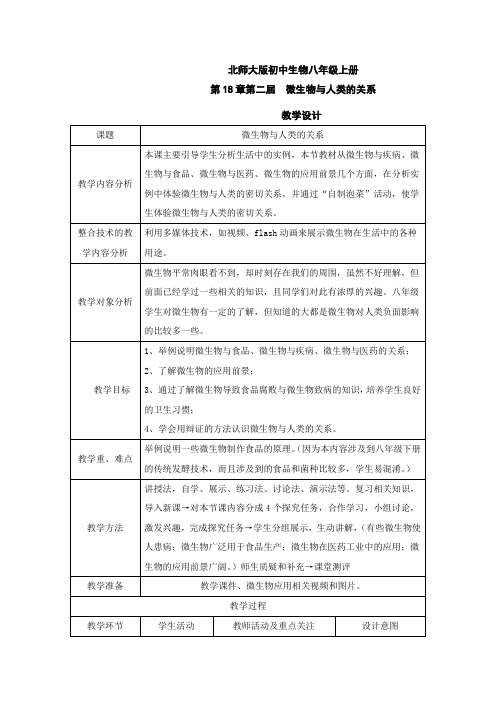 北师大版初中生物八年级上册18.2 微生物与人类的关系教学设计