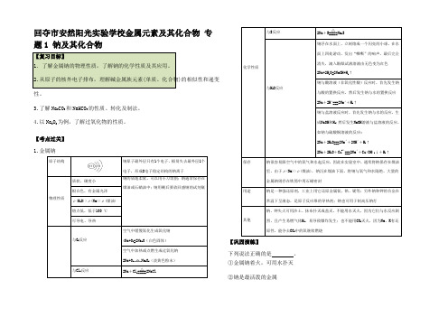 高考化学一轮复习 考点过关 属元素及其化合物1 钠及其化合物试题