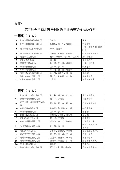 第二届全省幼儿园自制玩教具评选获奖作品及作者