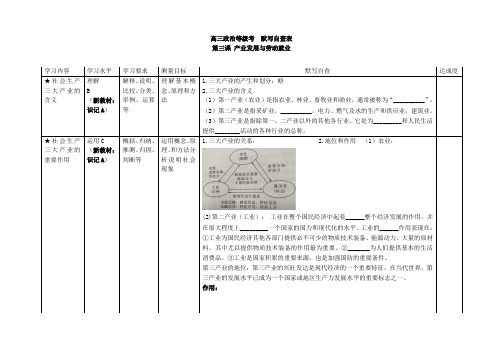 (经济 第三课)高三政治等级考  默写自查表