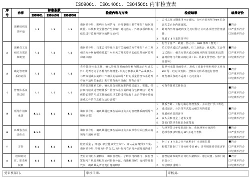 ISO三体系内审检查表-管理层