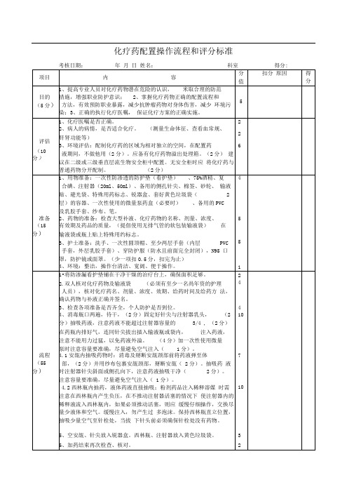 化疗药配置操作流程及评分表