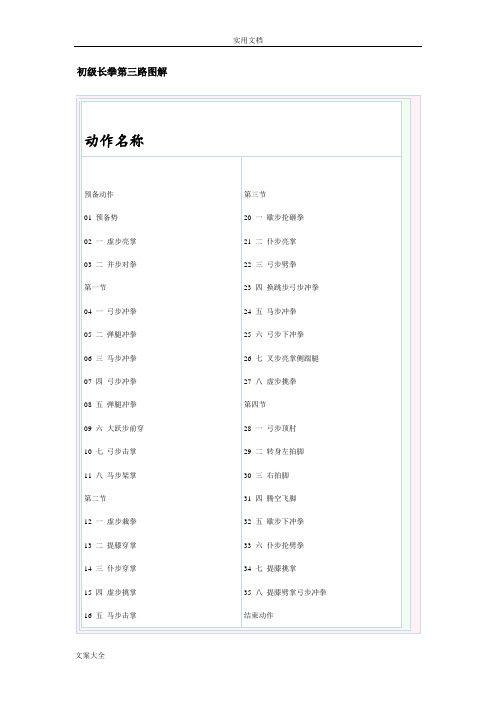 初级长拳第三路现用图解