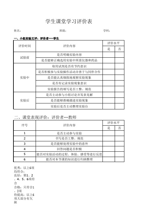 课堂学生活动表现评价表