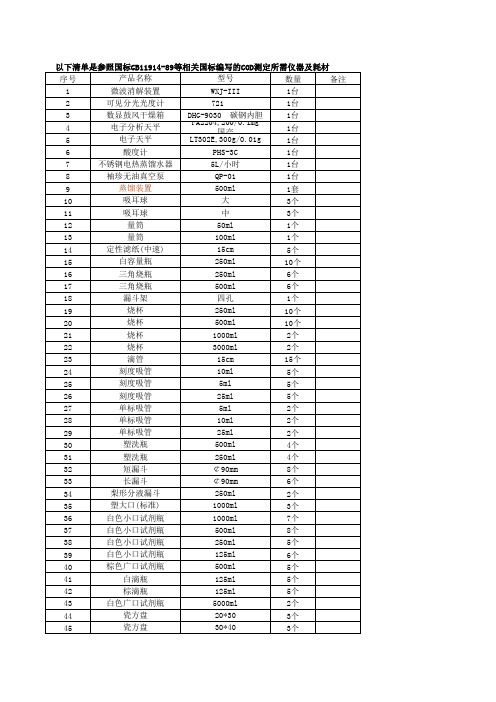 国标法测定COD所需仪器试剂