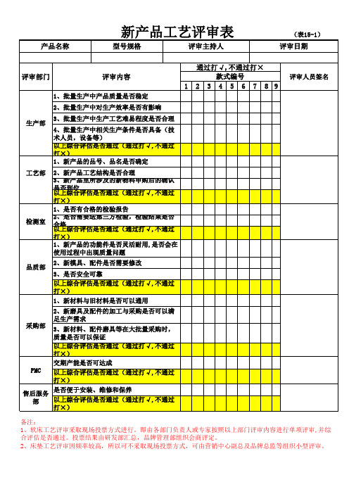 新产品工艺评审表