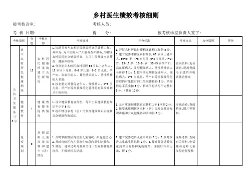 15年乡村医生绩效考核细则