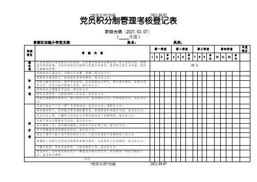 2021年党员积分制考核表格