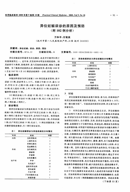 异位妊娠误诊的原因及预防(附102例分析)