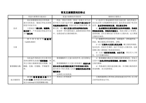 常见豆腐凝固剂的特点