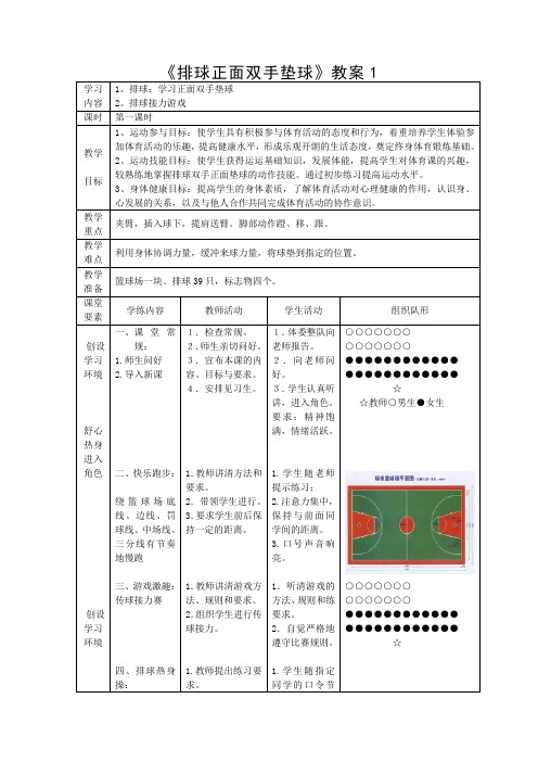 排球模块教学教案全+跳高模块教案