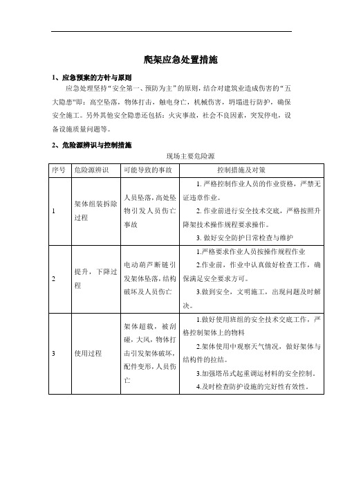 爬架应急处置措施