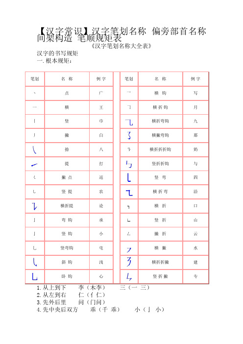 一年级汉字笔画和部首名称大全表(完整版)