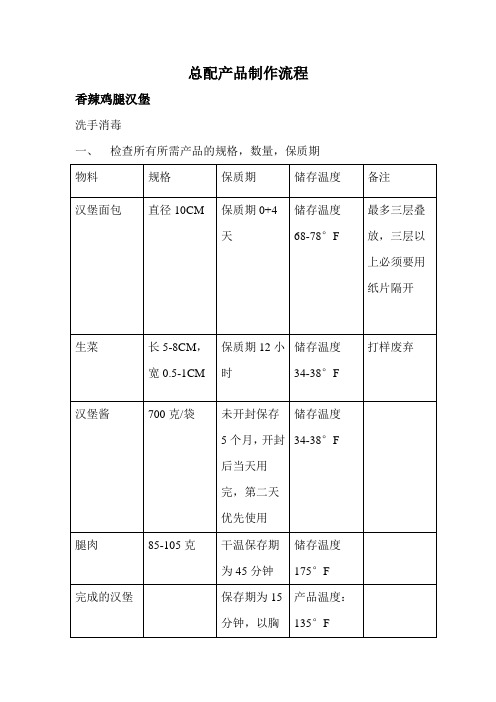 汉堡包制作流程