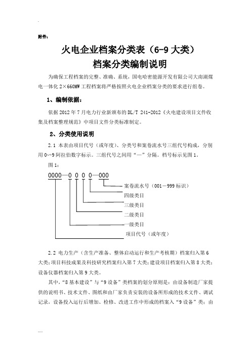 火电企业档案分类表(6-9大类)档案分类编制说明