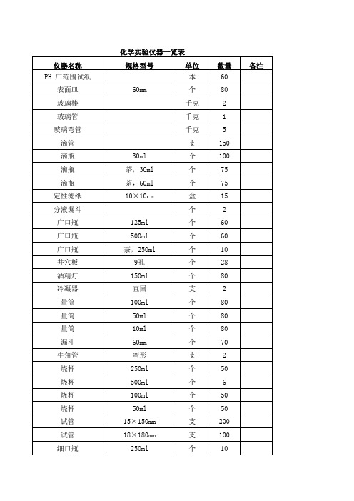 初中化学实验室仪器清单