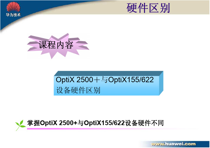 1556222500+硬件区别155622H介绍