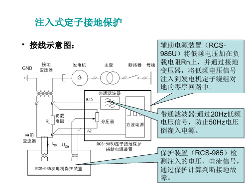 注入式定子接地保护