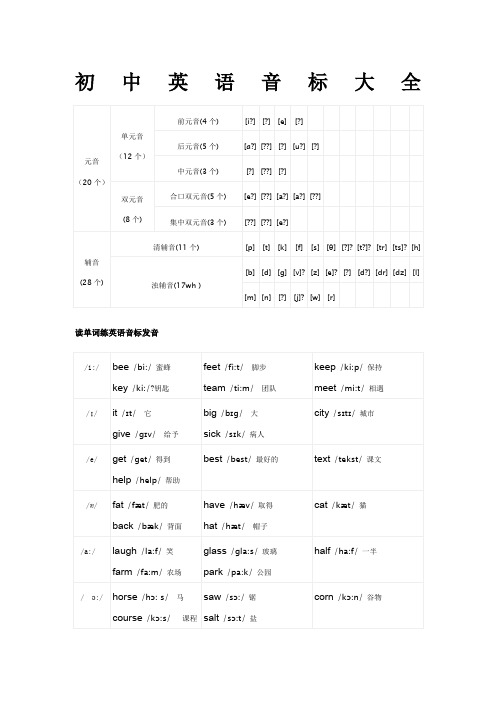 初中英语音标大全