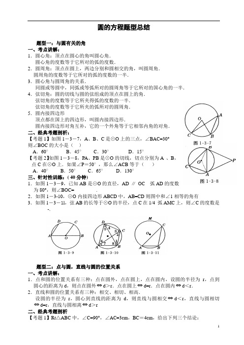 圆的方程题型总结