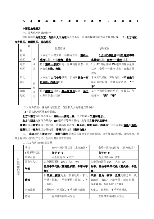 星球版八年级地理下册复习提纲