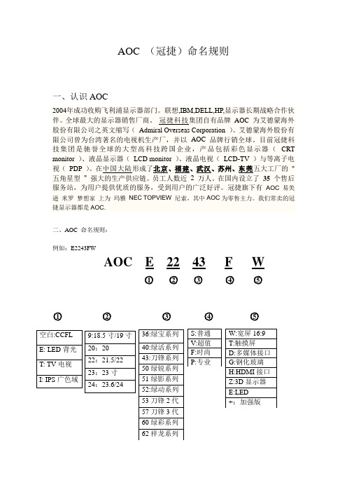 AOC命名规则 - 副本