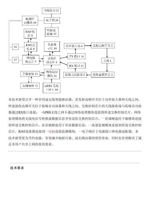 多用途无线智能路由器的制作流程