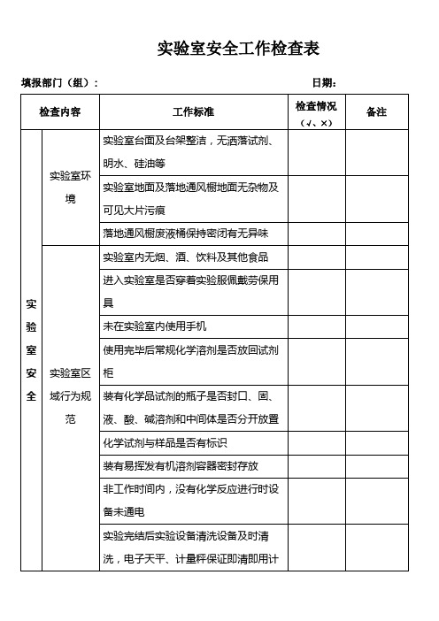 实验室安全工作检查表