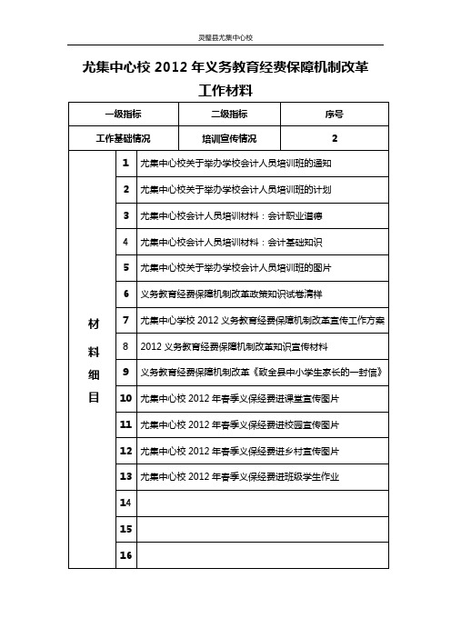 尤集中心校义保材料目录2