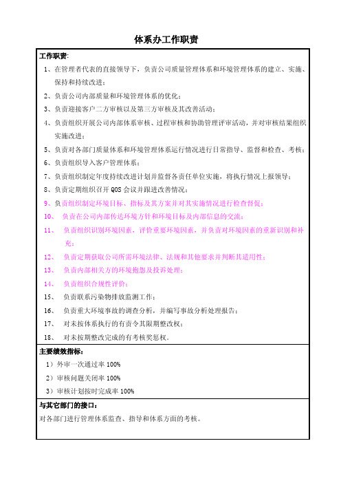 体系办职责