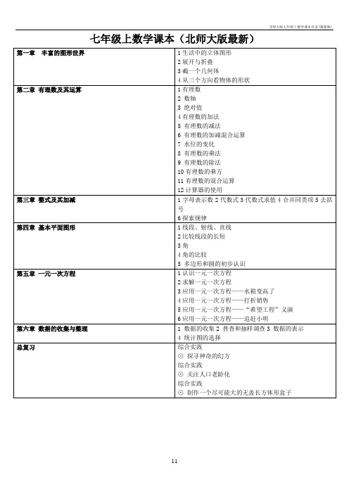 北师大版七年级上数学课本目录(版)