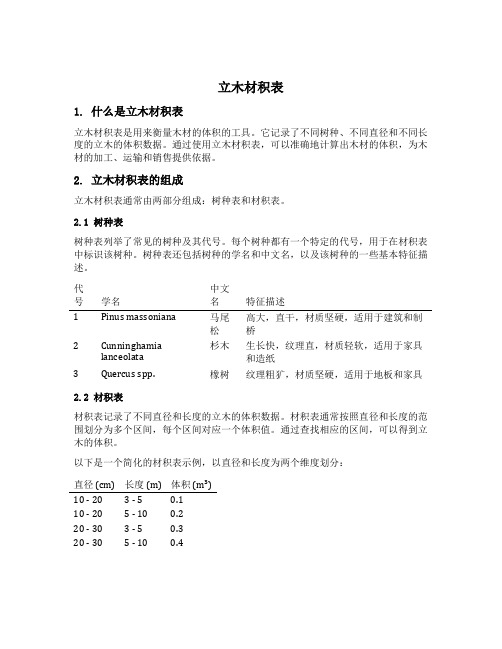 立木材积表