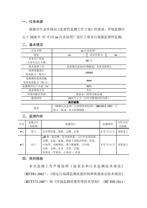 城镇污水处理厂废水污染源监督性监测报告(模板)