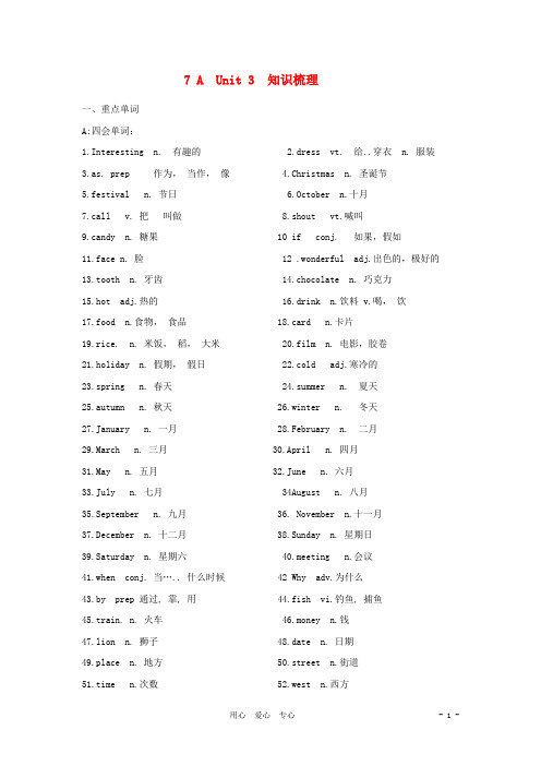 七年级英语上册Unit3知识梳理译林牛津版解读