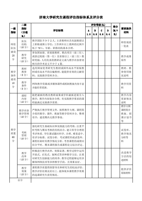 济南大学研究生课程评估指标体系及评分表-济南大学研究生院