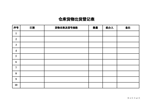 仓库货物出货登记表