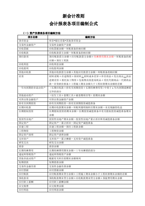 新准则下的会计报表编制公式