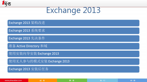 Exchange 2013