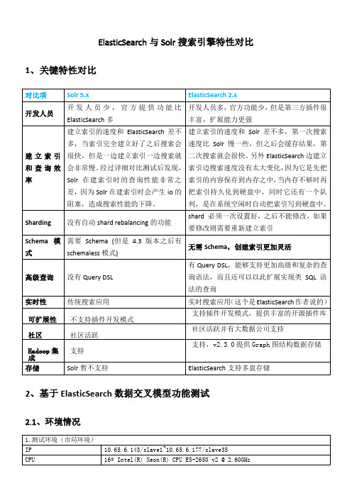 ElasticSearch与Solr搜索引擎特性对比-new