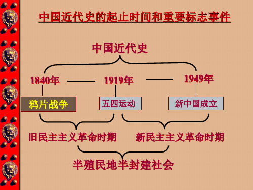 岳麓书社版高中历史必修一4.12《鸦片战争》课件(共45张PPT)