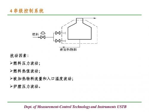 过程控制4