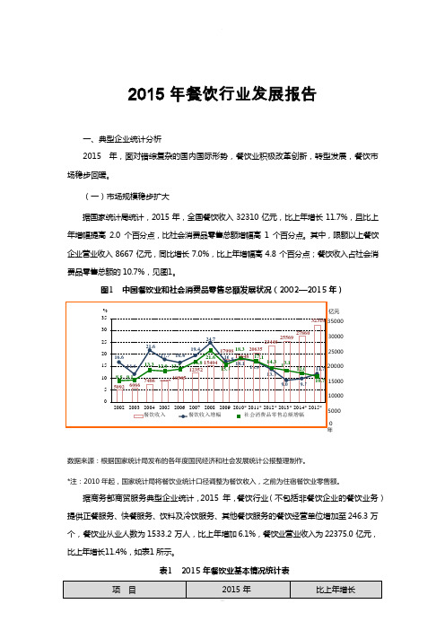 2015年中国餐饮行业发展报告